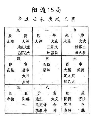 太乙數|太乙神数